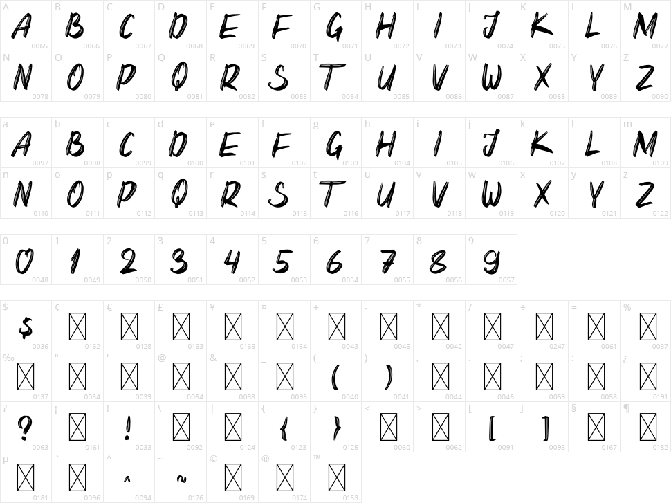 Arizona Character Map