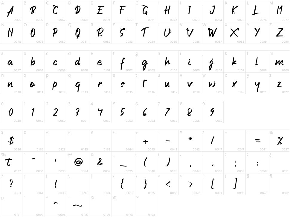 Arjenta Character Map