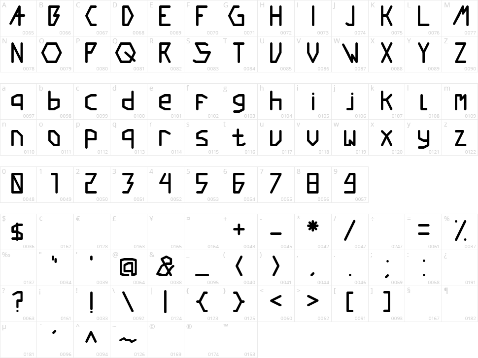 Ark Dotline Character Map
