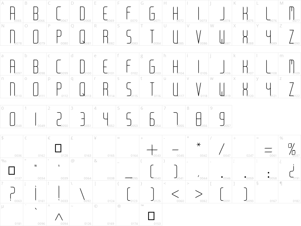 Arkadia Character Map