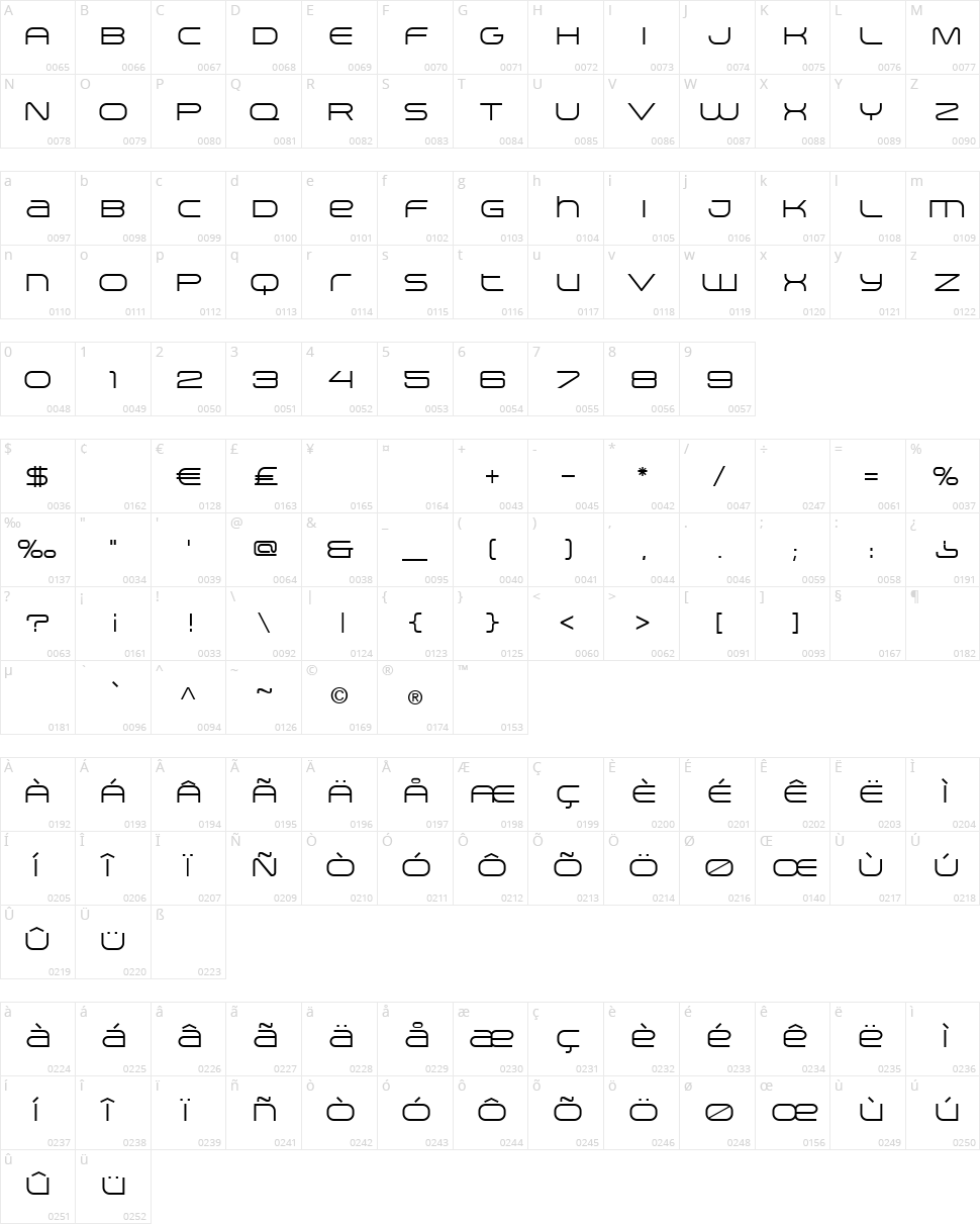 Arkitech Character Map