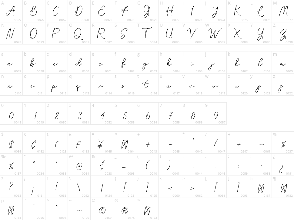 Arlista Character Map