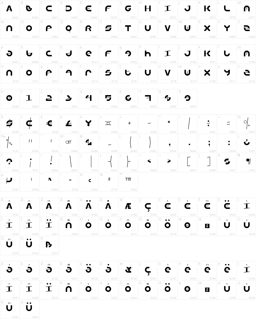 Armada/1991 Character Map