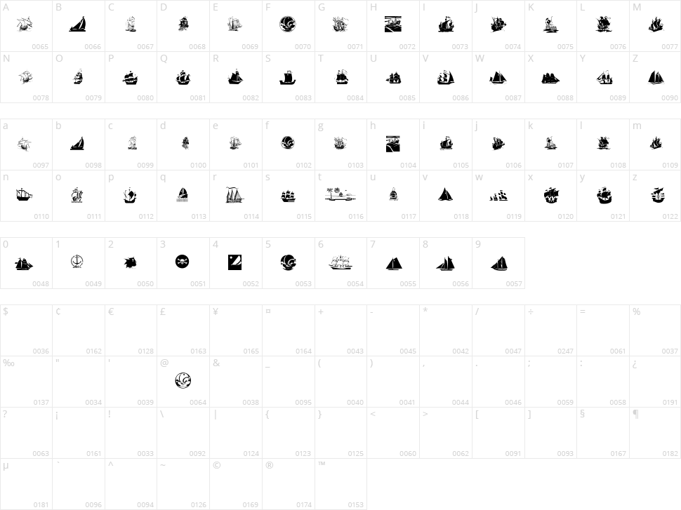Armada Pirata Character Map