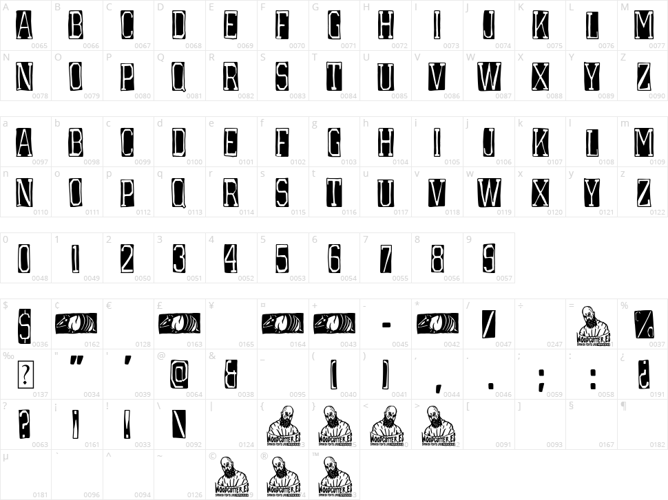 Armadillo College Character Map