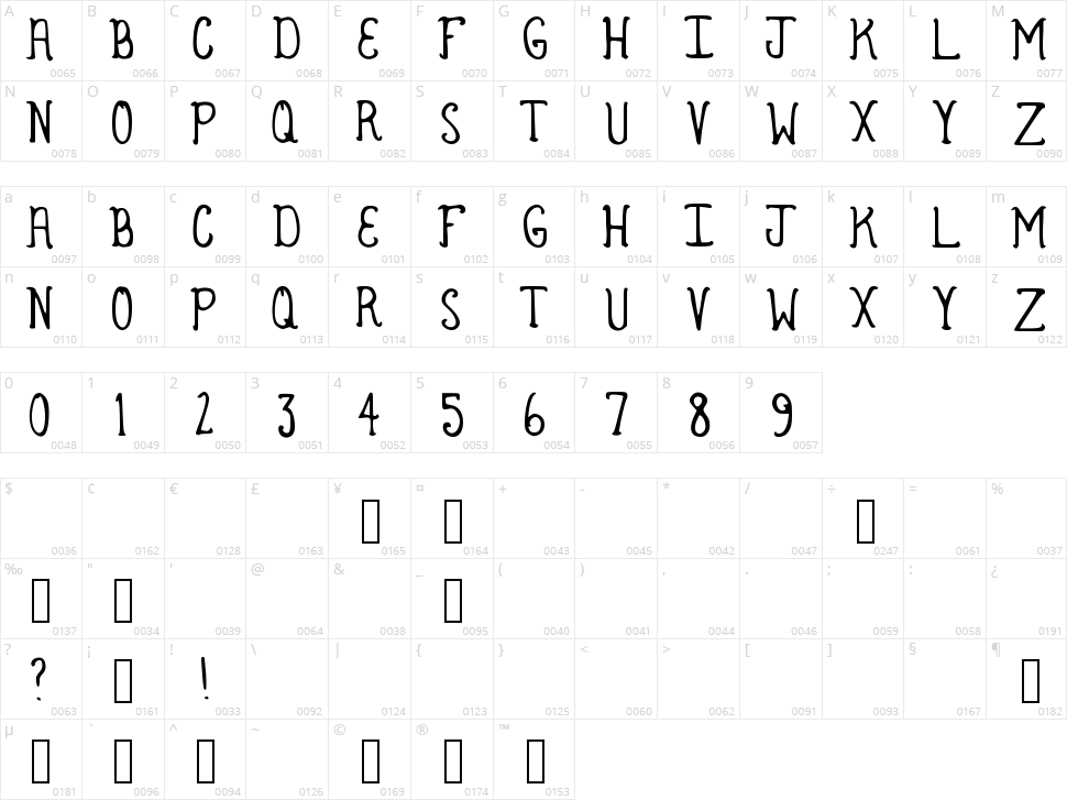 Armadillo Character Map