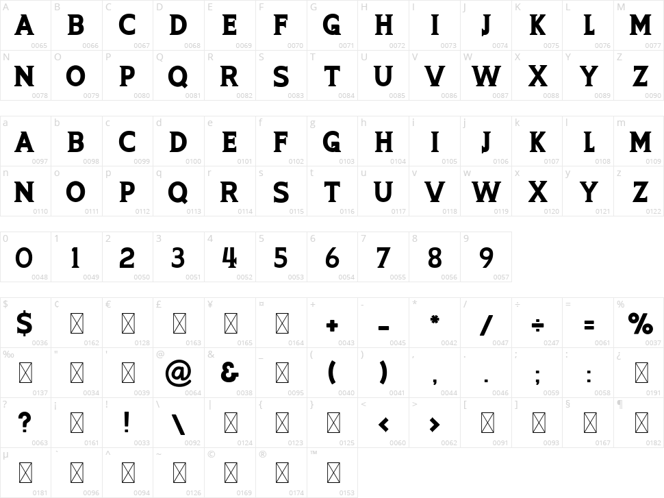 ARMADIRA Character Map