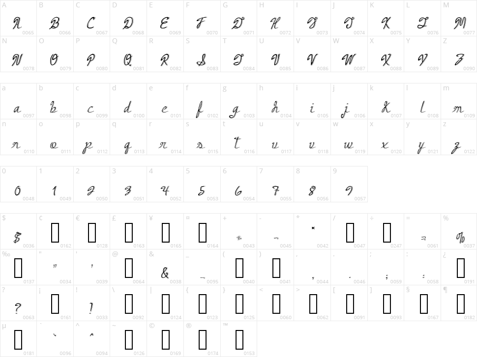 Armand Cocktail Character Map