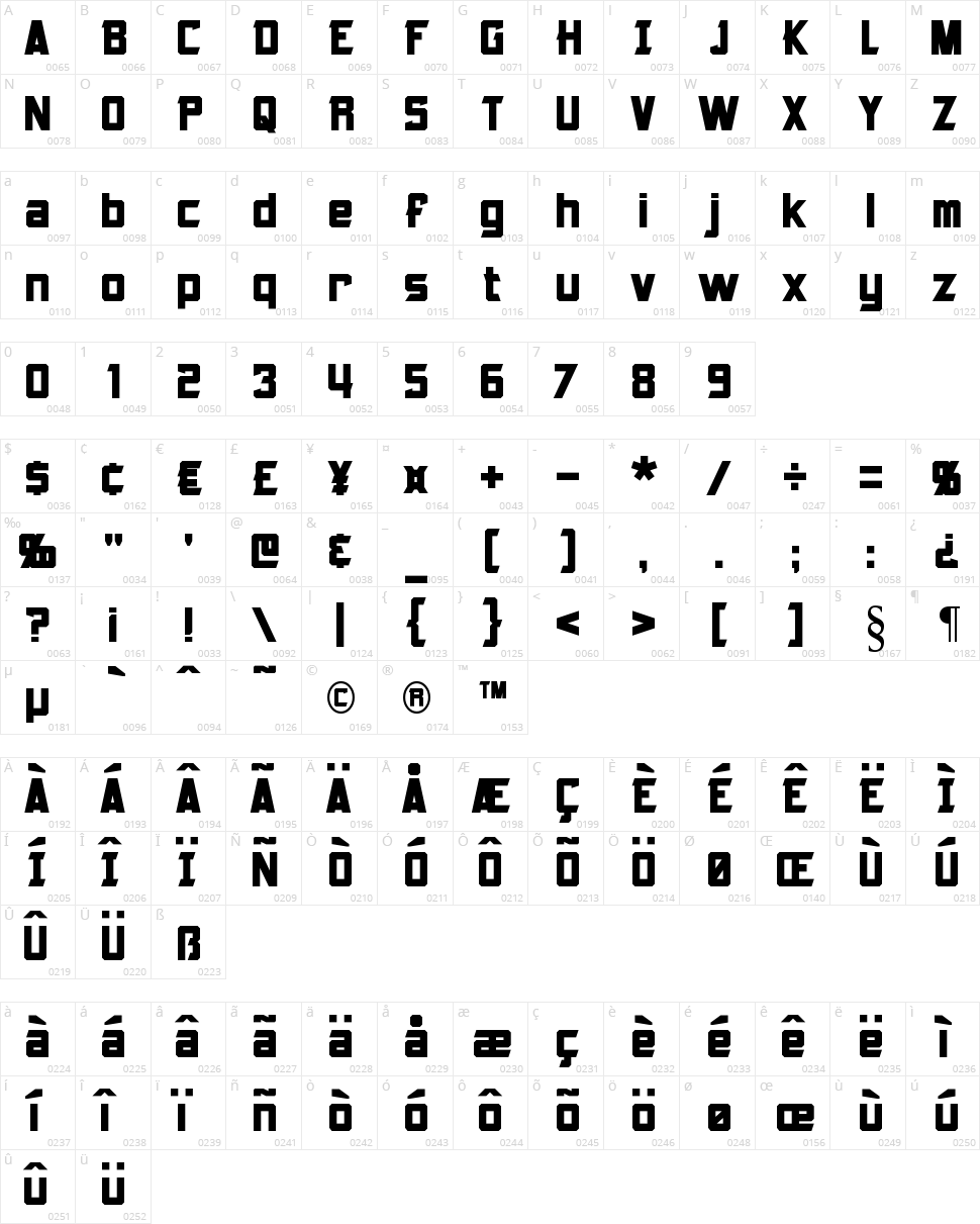Armorhide Character Map