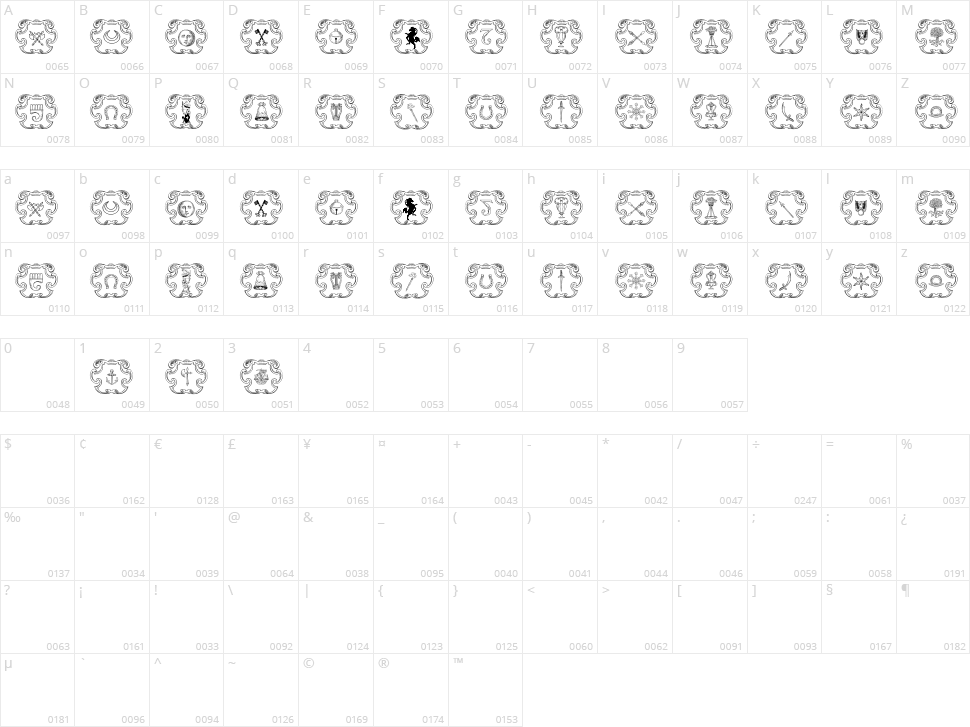Armorial Character Map