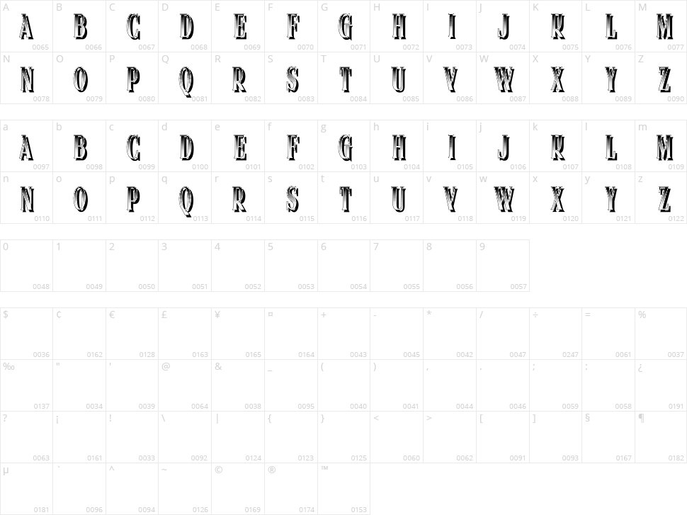 Army Guys Character Map