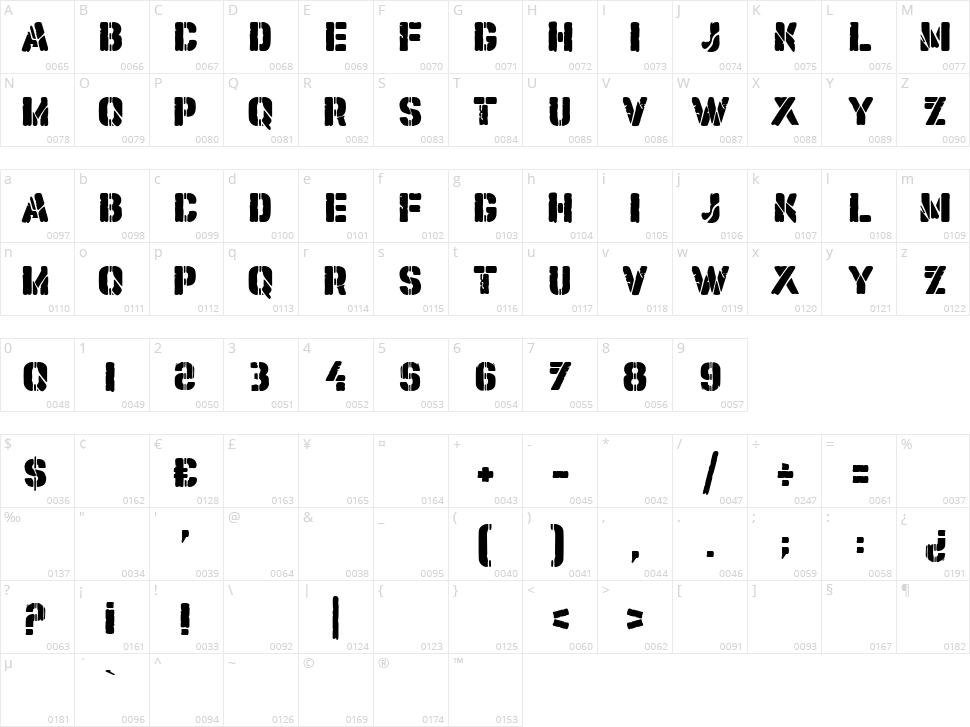 Army of Death Character Map