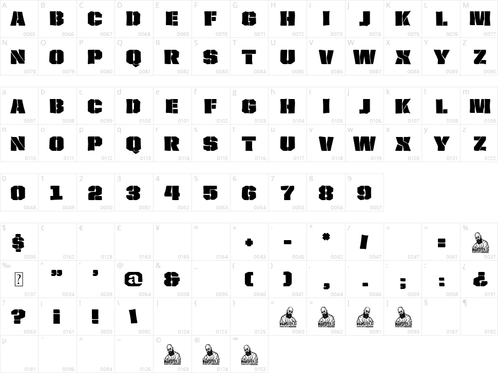 Army of the Ending Character Map