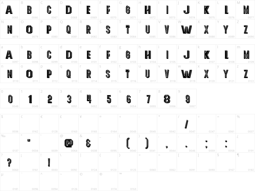 Army Watch Character Map