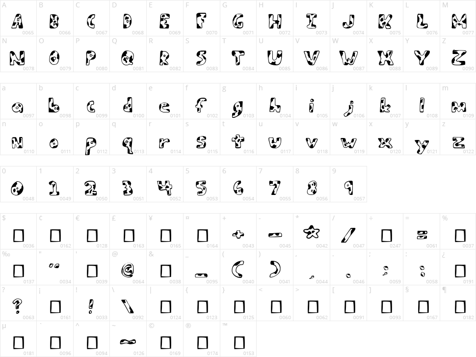 Army Beans Character Map