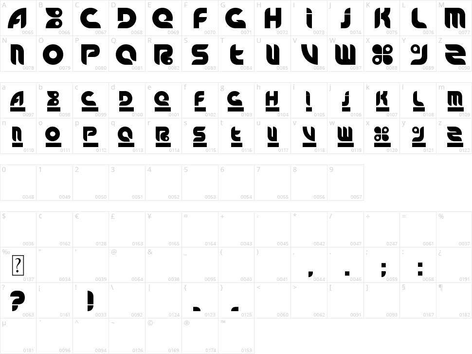 ArnStylo Character Map