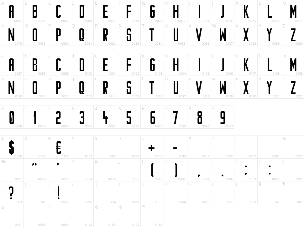 Around Character Map