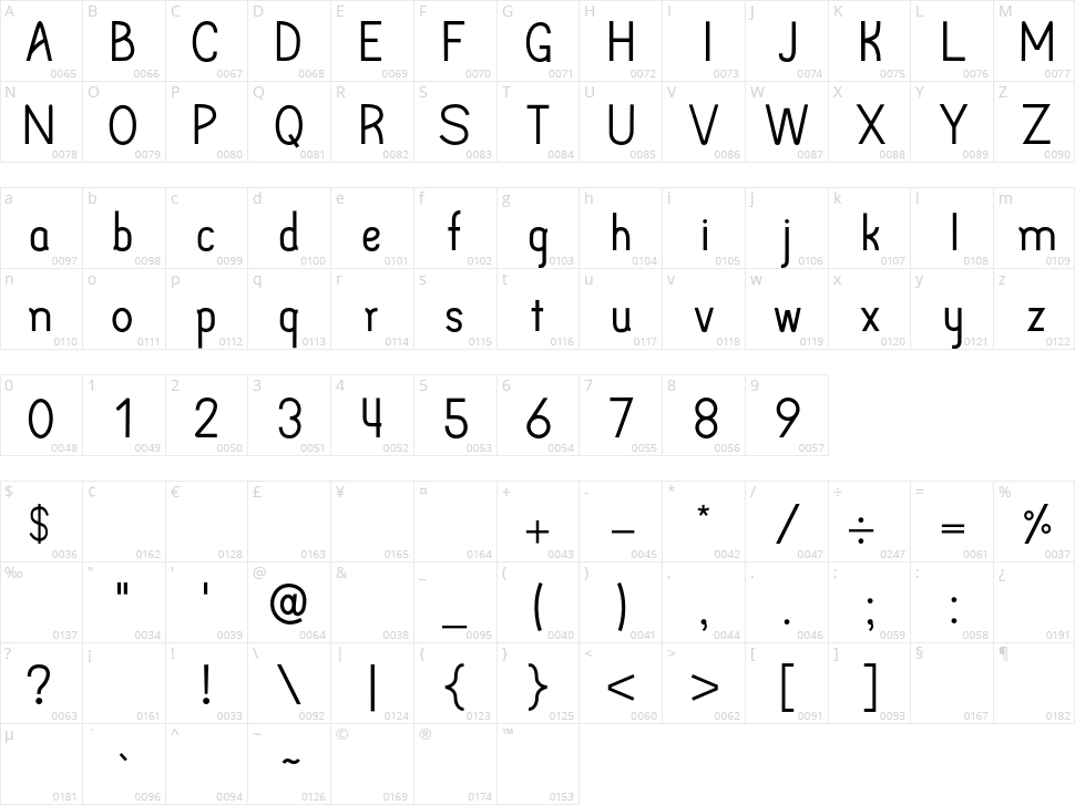 Arpoador Character Map