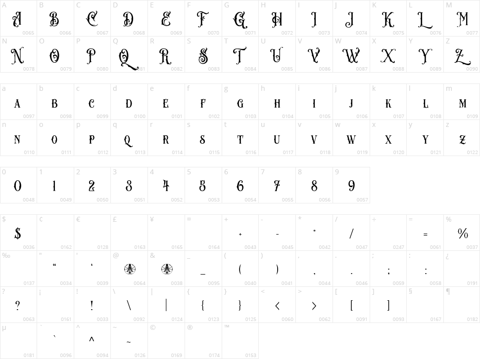Arquitec Character Map