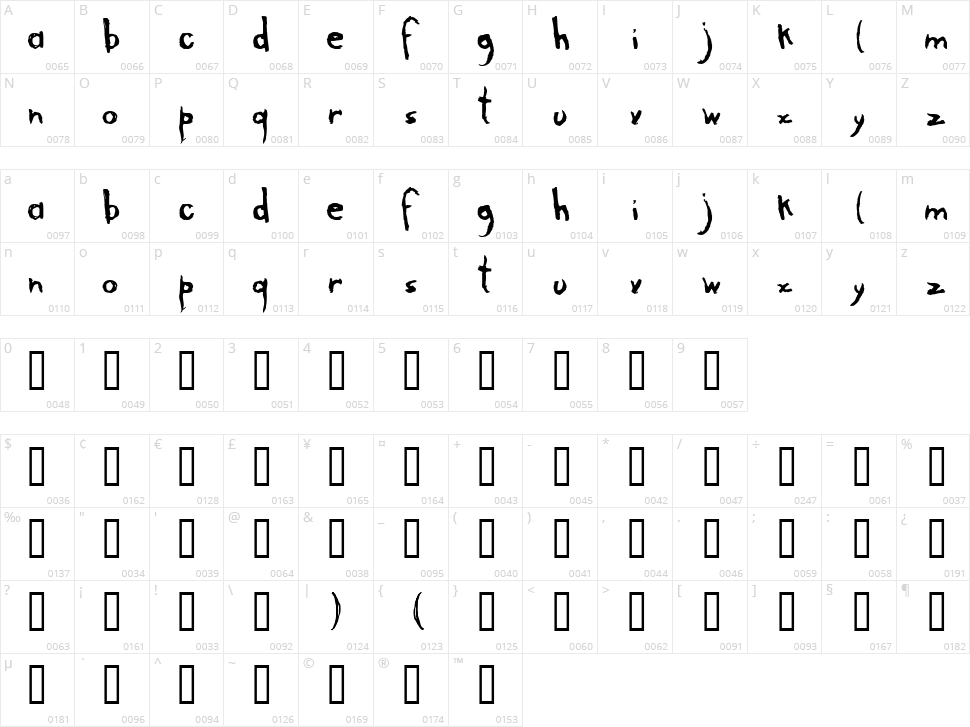 Arranha Character Map