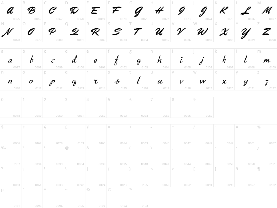 Arresto Character Map