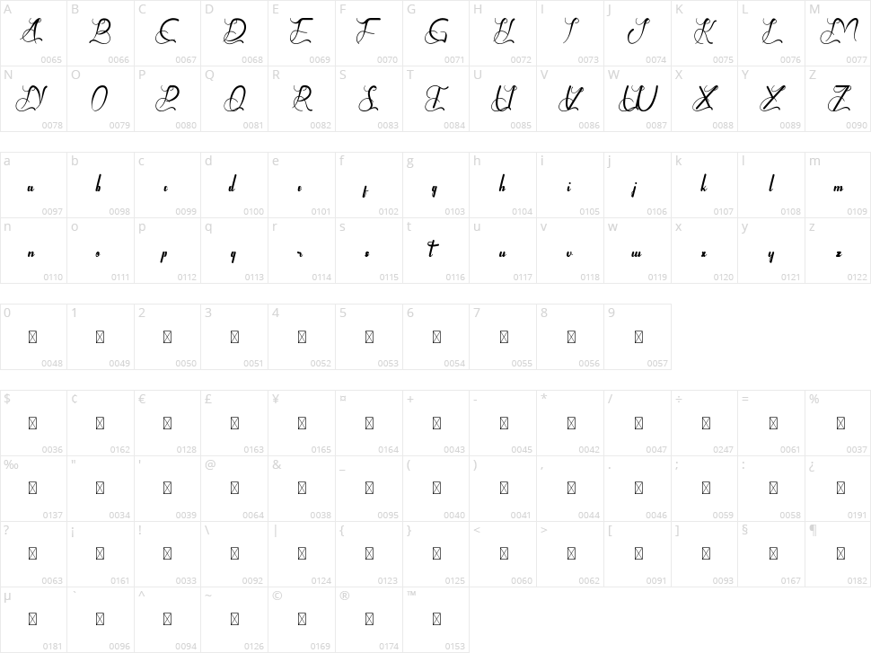 Arrival Character Map