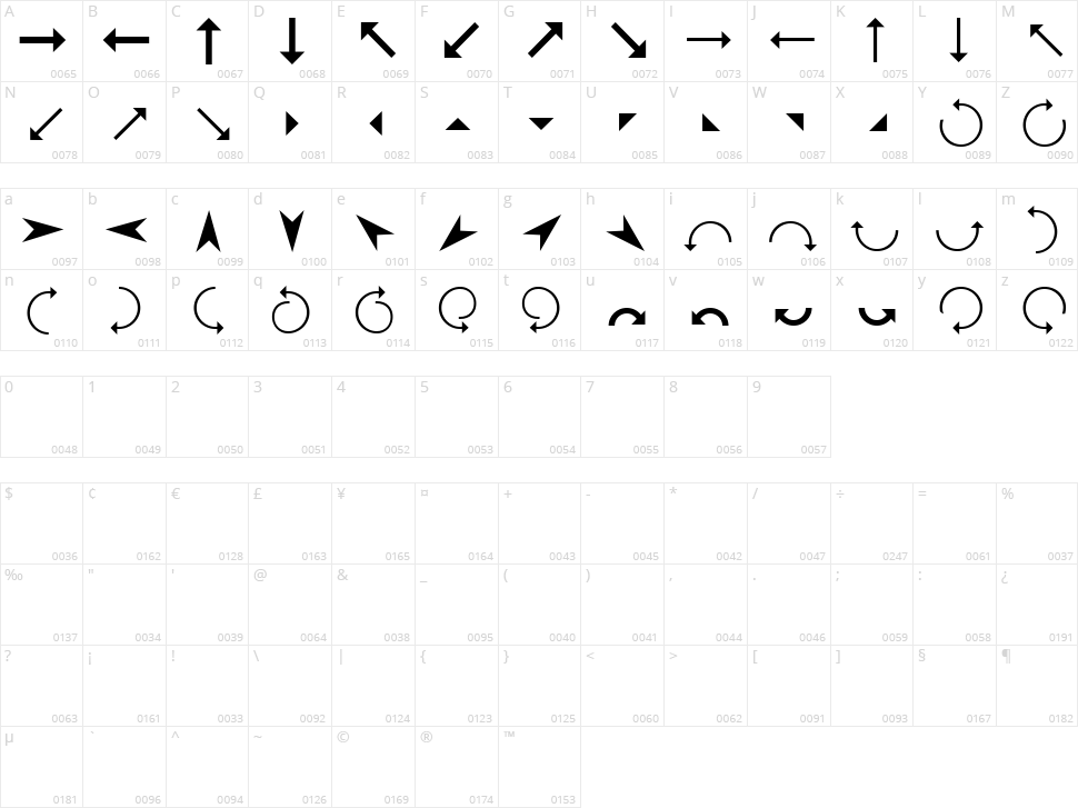 Arrows Character Map