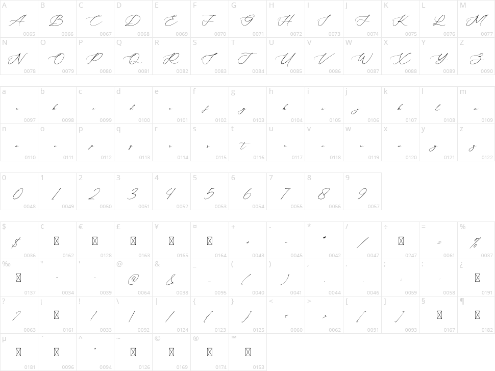 Arsellia Character Map