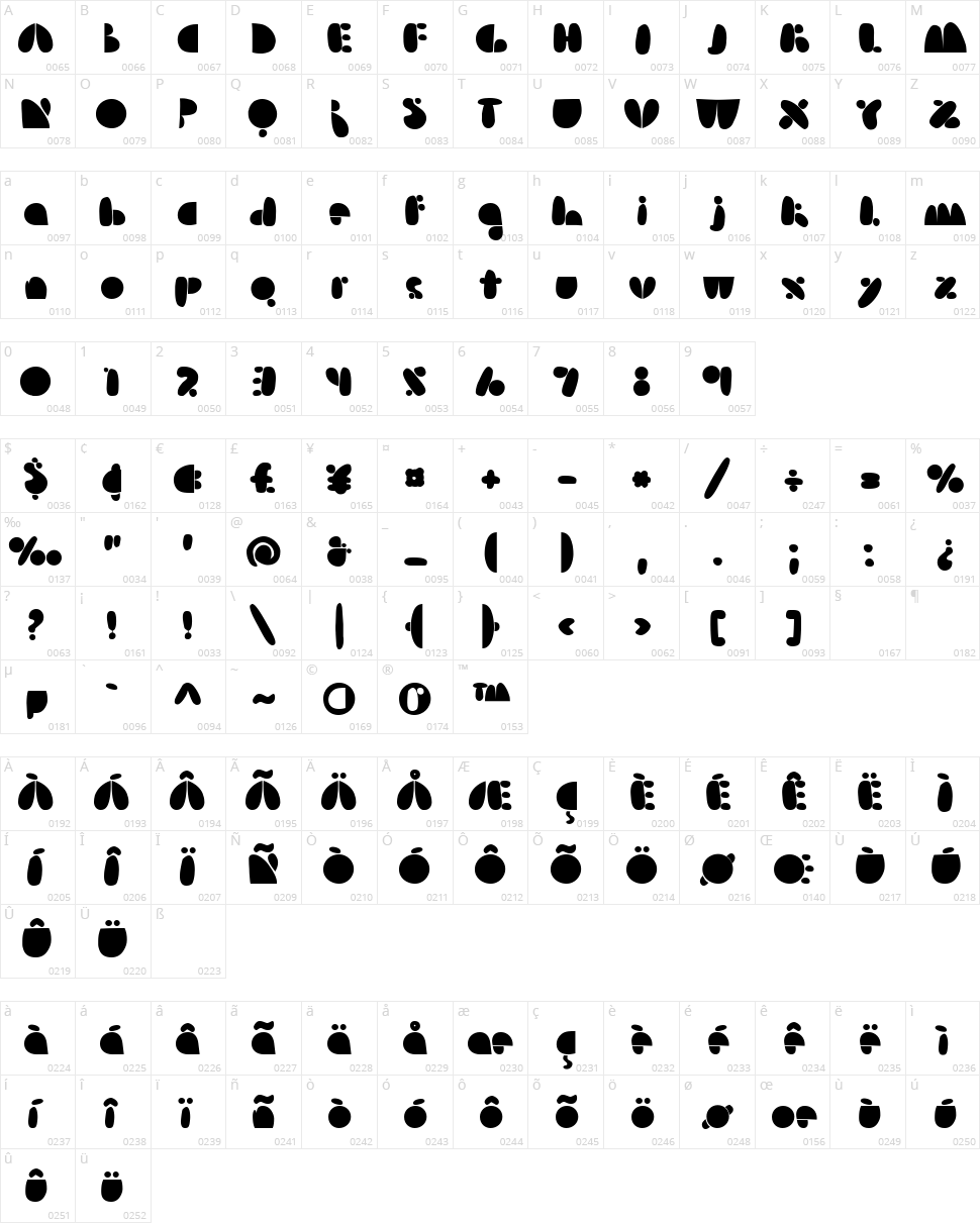 Arsenale Blue Character Map