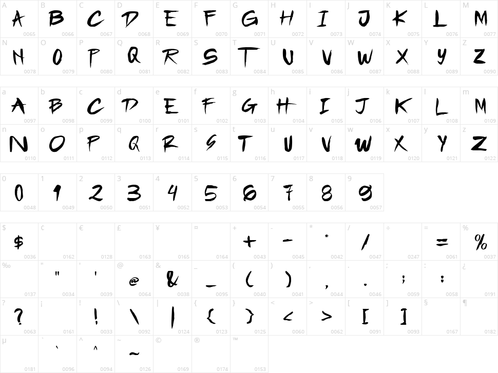 Arshin Character Map