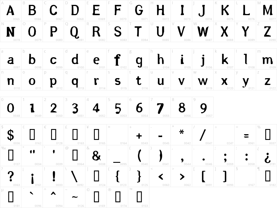 Arsle Gothic Character Map