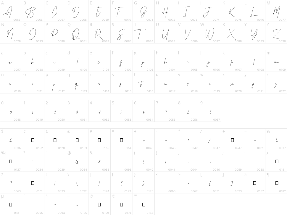 Arslina Character Map