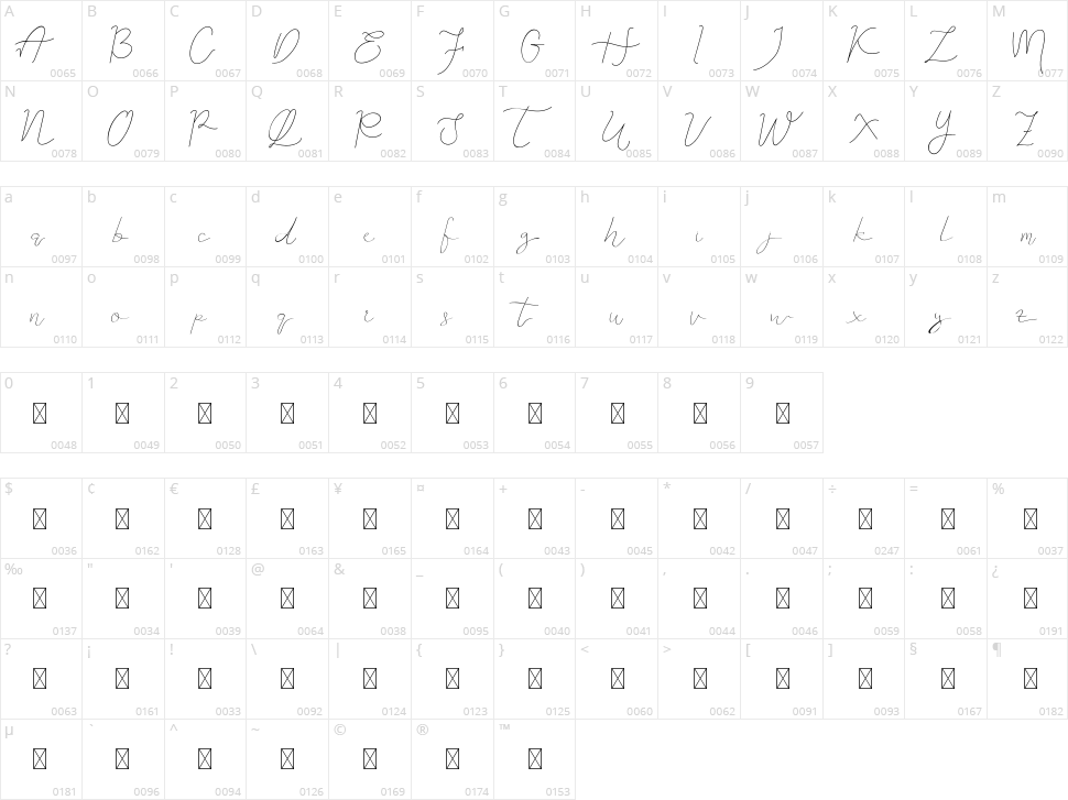Arsya Edelwiess Script Character Map
