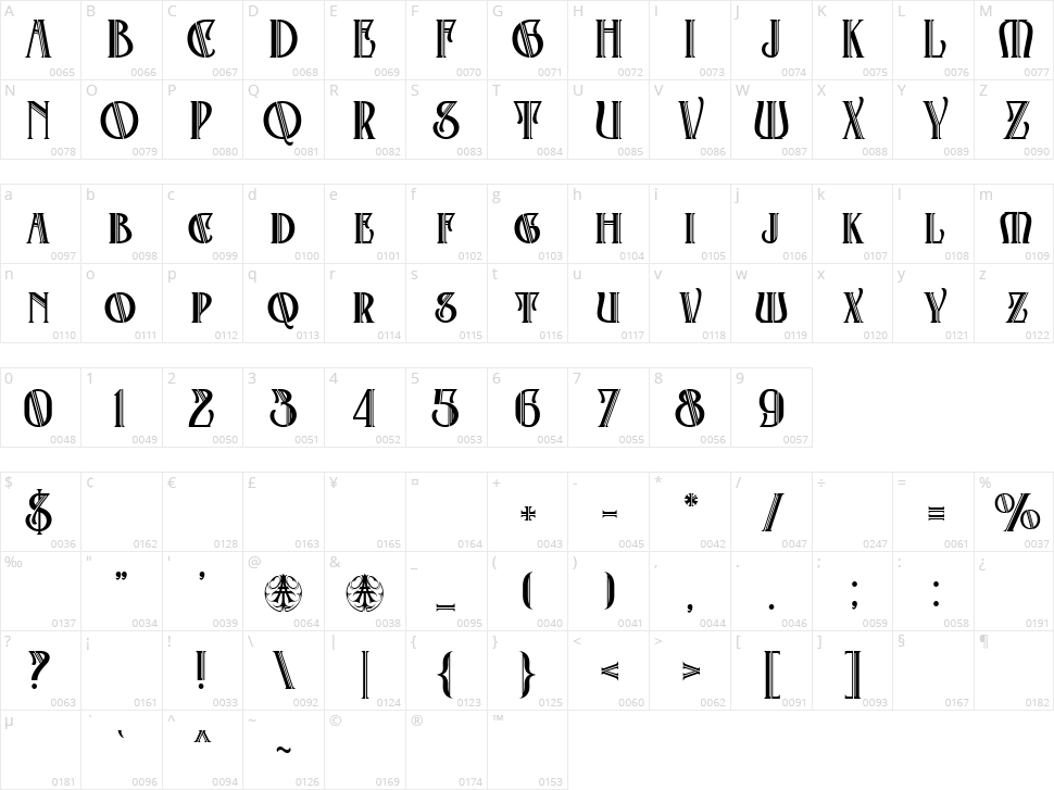 Art Nouveco Character Map