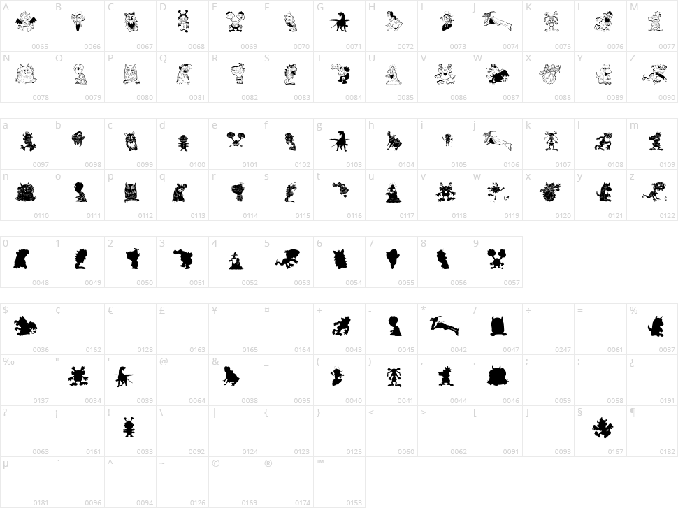 Art Monsters Character Map