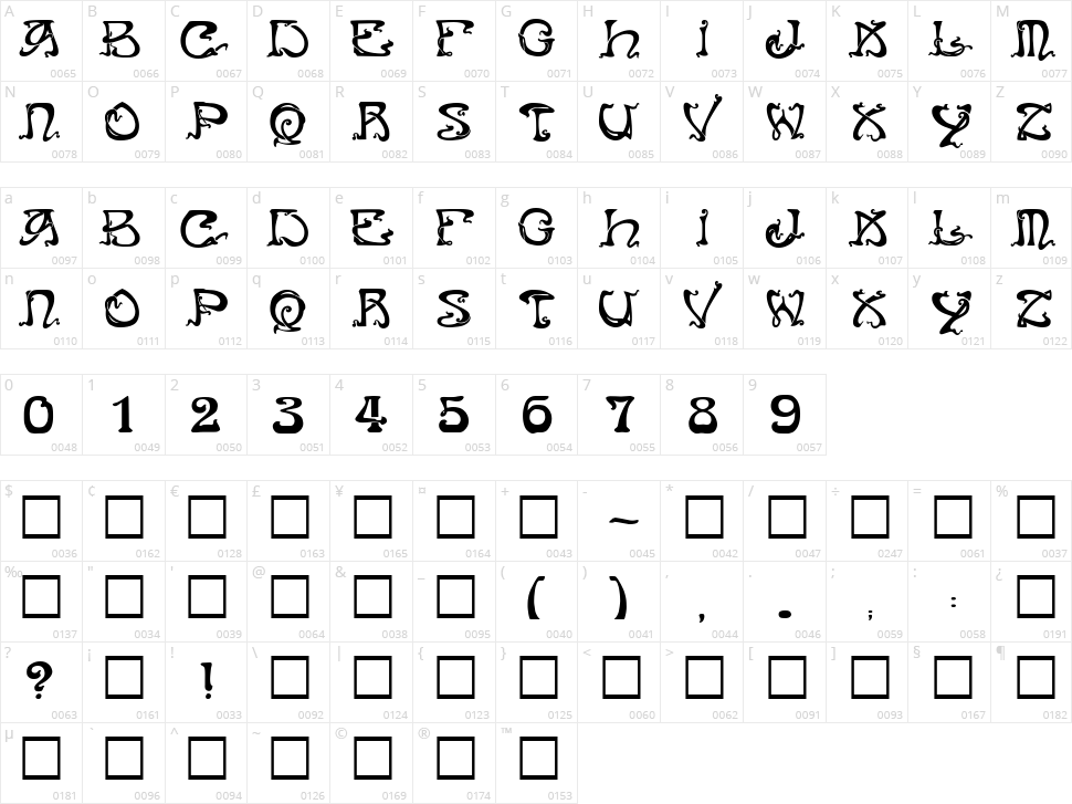 Art Nouveau Caps Character Map