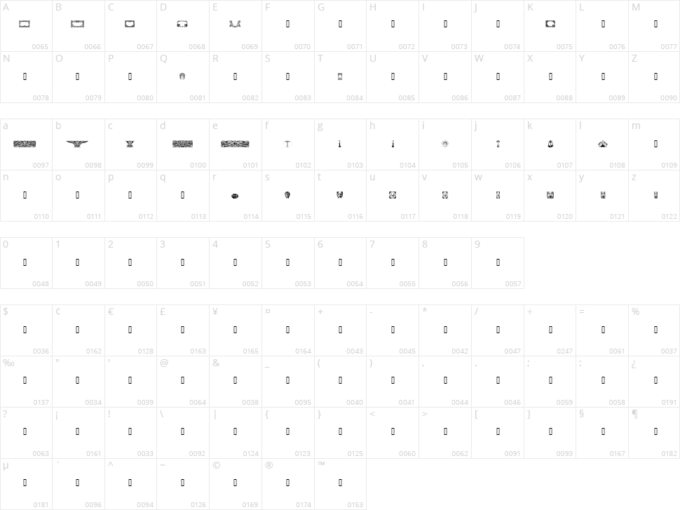 Art Noveau Headers Character Map
