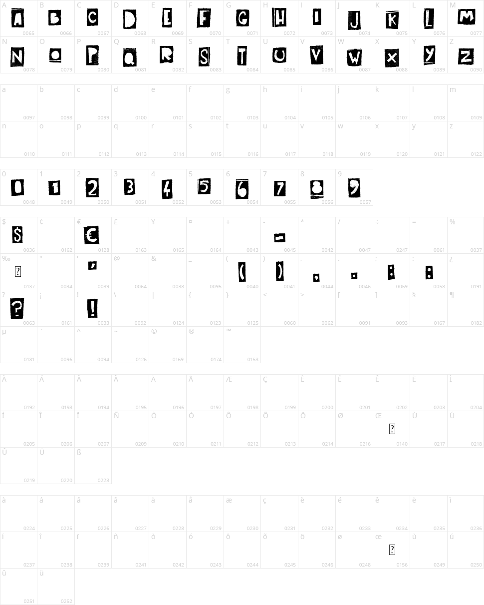 Art Post Character Map