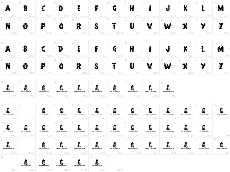 Art Studio Character Map