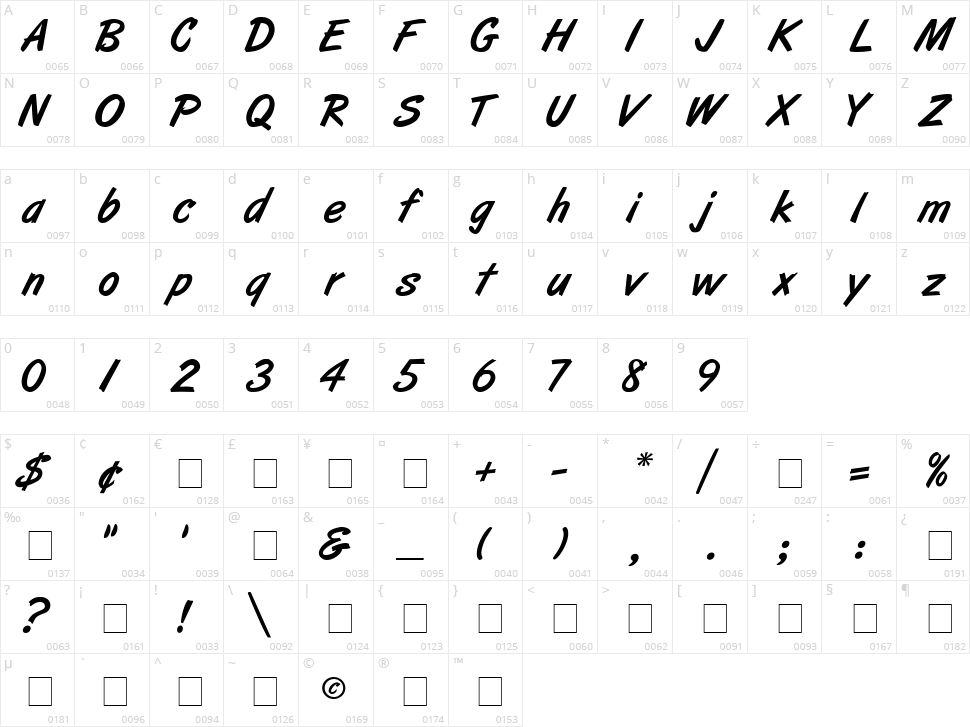 Art Brush Character Map