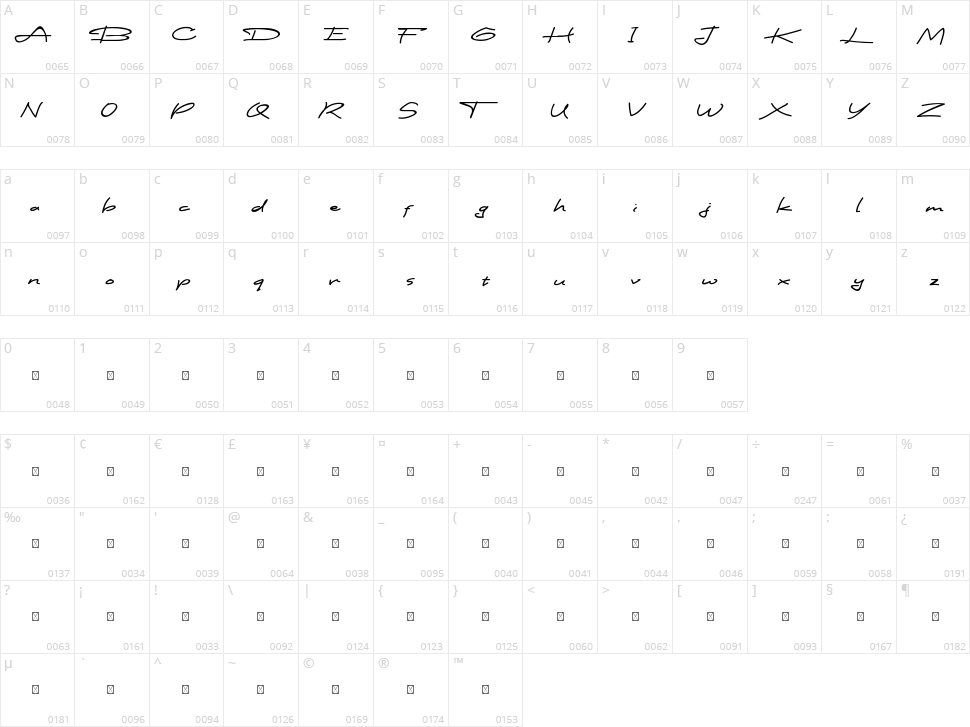 Artemis Sans Character Map