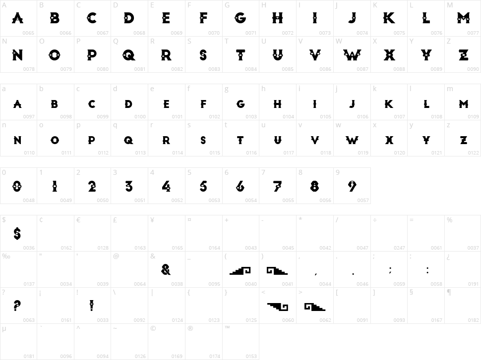 Artesania Display Character Map