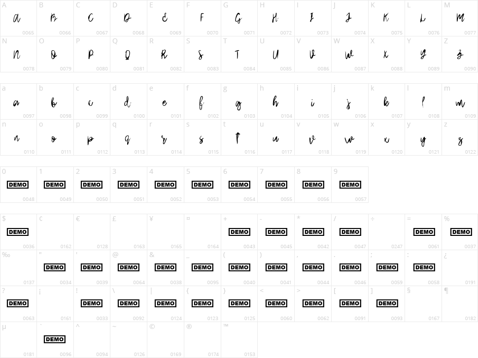Arthard Character Map