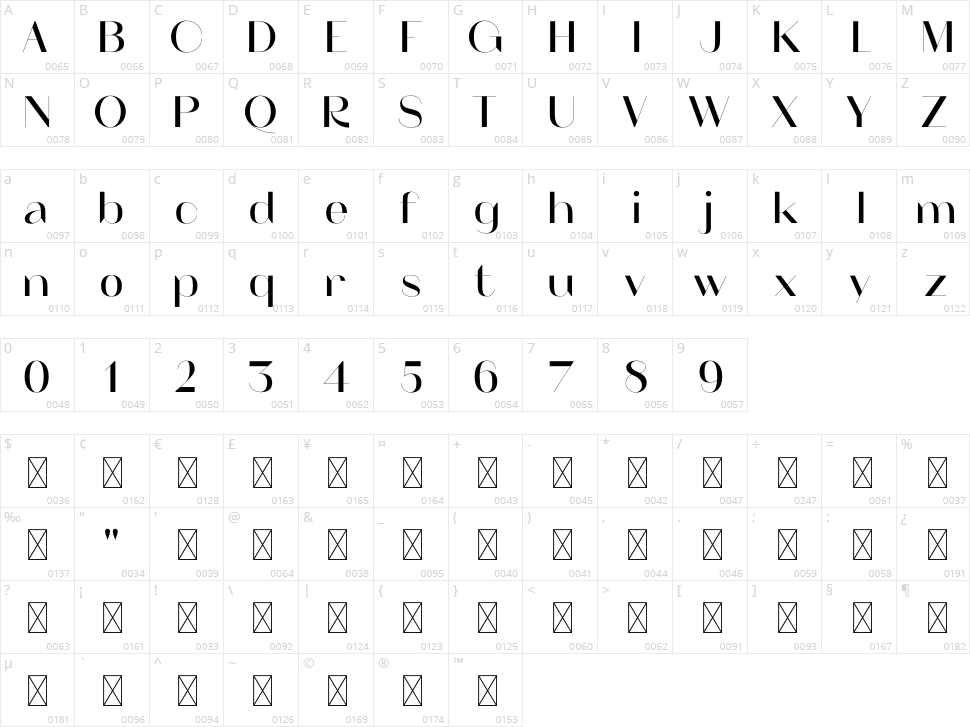 Arthead Character Map