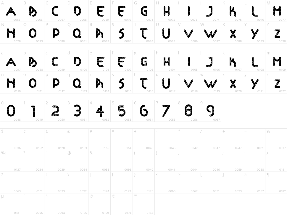 Articulada Character Map