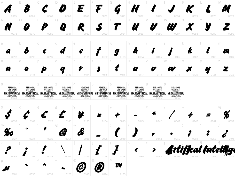 Artificial Intelligence Character Map