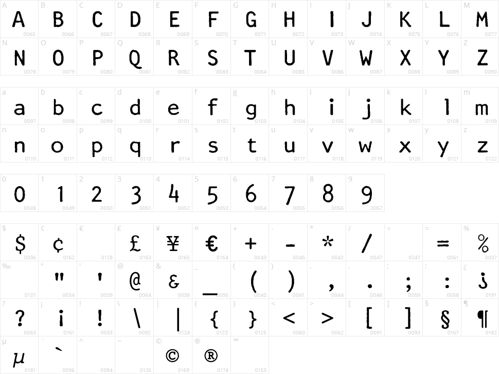 Artisan 12 Character Map