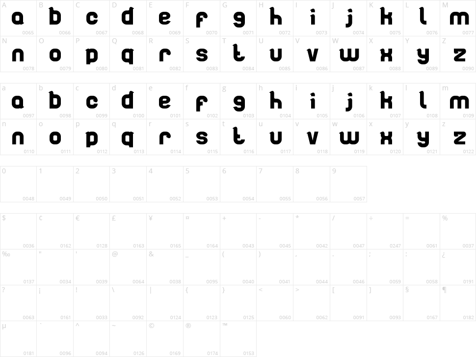 Artistic Character Map
