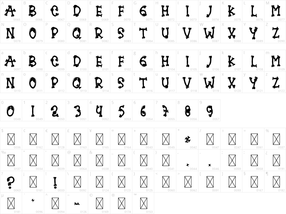 Artistic Character Map
