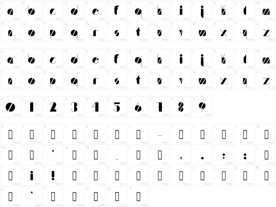 Artistica Character Map
